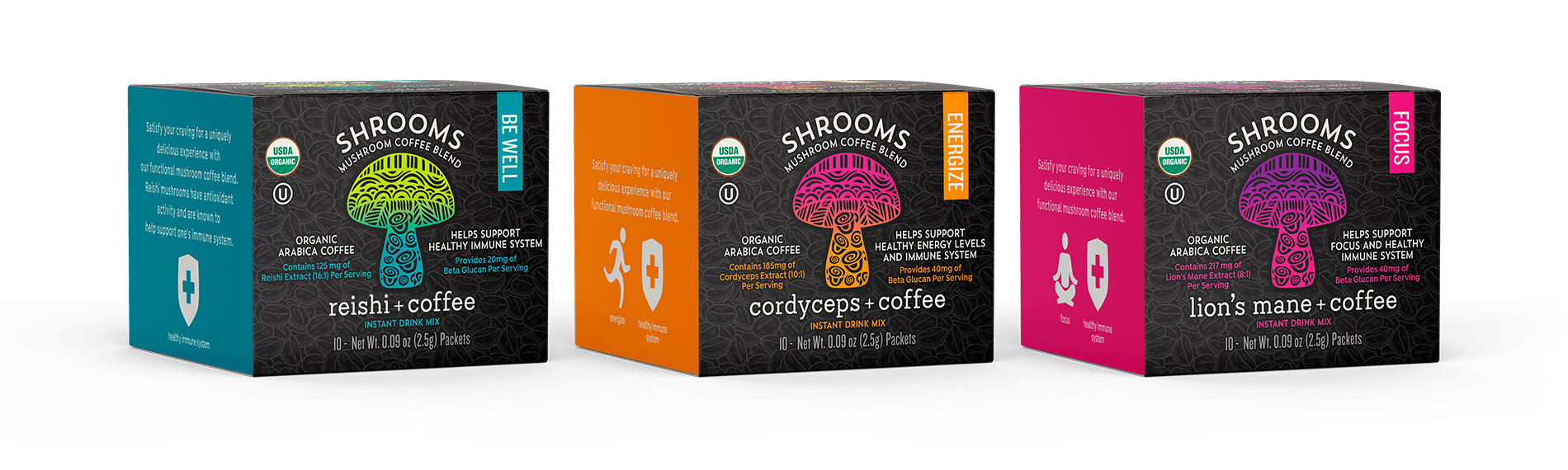 Shrooms Coffee